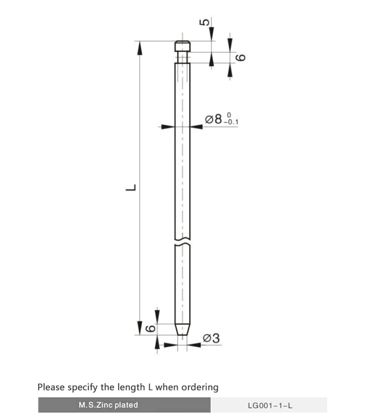 Electrical Cabinet M.S.Zinc Plated Round Rod Electrical Cabinet M.S.Zinc Plated Round Rod